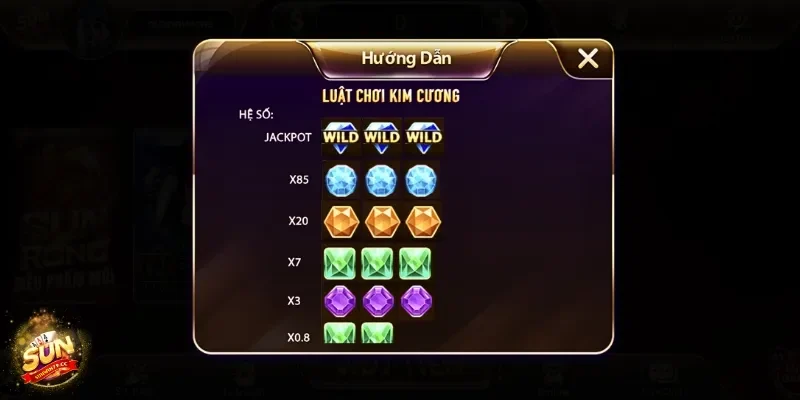 Tham khảo các biểu tượng và chức năng đặc biệt trong game