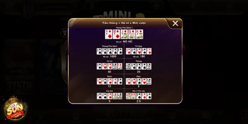 Nắm vững luật chơi cơ bản để không bỏ qua cơ hội thắng cược