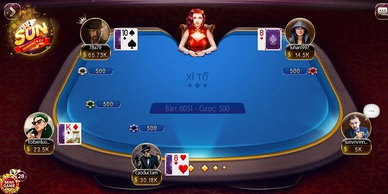 Học cách tính tổng điểm nhanh chóng, chính xác